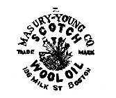 MASURG-YOUNG CO SCOTCH WOOL OIL 196 MILK ST BOSTON TRADEMARK