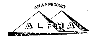 ALPHA ANAA PRODUCT