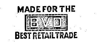 B.V.D. MADE FOR THE BEST RETAIL TRADE