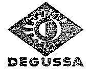 DEGUSSA