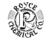 R ROYCE CHEMICAL CO.