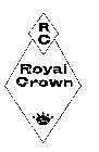 RC ROYAL CROWN