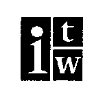 ITW