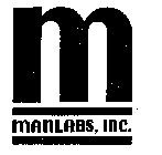 M MANLABS, INC.