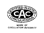 CAC CERTIFIED-AUDITED-CIRCULATIONS MARK OF CIRCULATION INTEGRITY