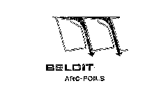 BELOIT ARC-FOILS