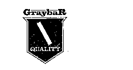 GRAYBAR QUALITY