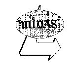 MIDAS