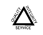 QUALITY INTEGRITY SERVICE