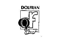 DOLFRAN DF INC.