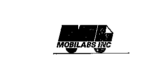 ML MOBILABS INC