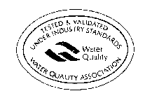 TESTED & VALIDATED UNDER INDUSTRY STANDARD S-100-81 WATER QUALITY ASSOCIATION