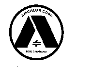 A AMCHLOR CORP. POOL CHEMICAL