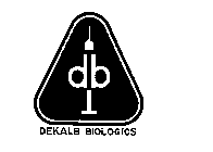 DB DEKALB BIOLOGICS
