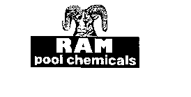 RAM POOL CHEMICALS