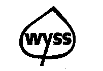 WYSS