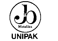 J & B METALLICS UNIPAK