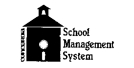 CONCORDIA SCHOOL MANAGEMENT SYSTEM