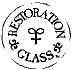 RESTORATION GLASS