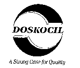 DOSKOCIL A STRONG CASE FOR QUALITY