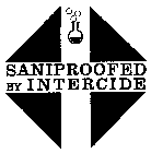 SANIPROOFED BY INTERCIDE