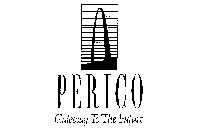 PERICO GATEWAY TO THE FUTURE