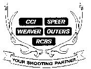 CCI SPEER WEAVER OUTERS RCBS YOUR SHOOTING PARTNER