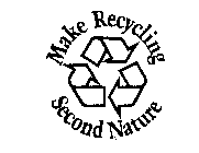 MAKE RECYCLING SECOND NATURE