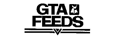 GTA FEEDS