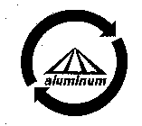 ALUMINUM