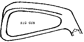 BIG GUN