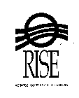 RISE RESPONSIBLE INDUSTRY FOR A SOUND ENVIRONMENT