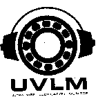 UVLM ULTRA-VIBE LUBRICATION MONITOR