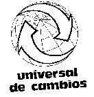 UNIVERSAL DE CAMBIOS