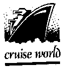 CRUISE WORLD