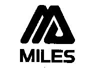 MILES