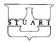 STUART