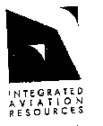 INTEGRATED AVIATION RESOURCES