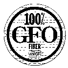 100% GFO FIBER GORE