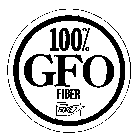 100% GFO FIBER GORE