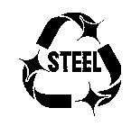 STEEL