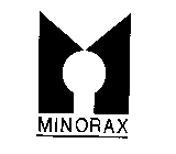 MINORAX
