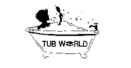 TUB WORLD