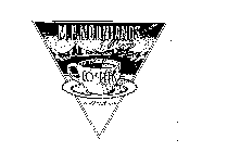 M.P. MOUNTANOS COFFEES PORT OF SAN FRANCISCO