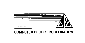 CPC COMPUTER PEOPLE CORPORATION