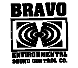 BRAVO ENVIRONMENTAL SOUND CONTROL CO.
