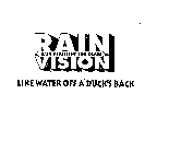 RAIN VISION RAIN REPELLENT FOR GLASS LIKE WATER OFF A DUCK'S BACK