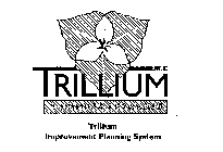 TRILLIUM BUSINESS LEARNING INC TRILLIUM IMPROVEMENT PLANNING SYSTEM