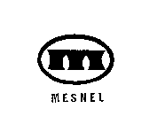 MESNEL
