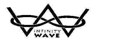 INFINITY WAVE W
